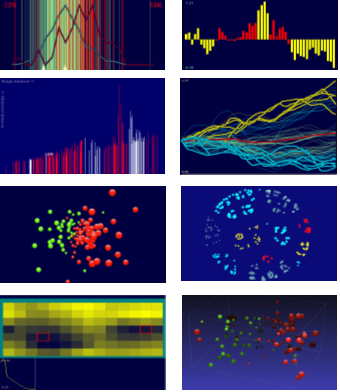 VisuMap Product Features